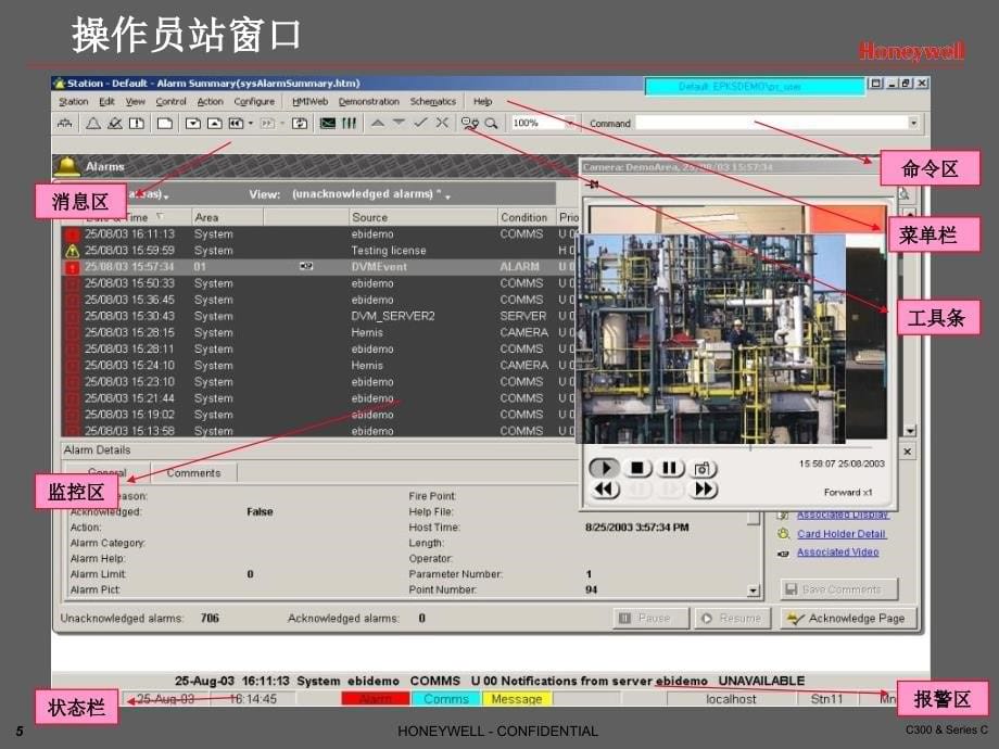 ExperionPKS操作员手册_第5页