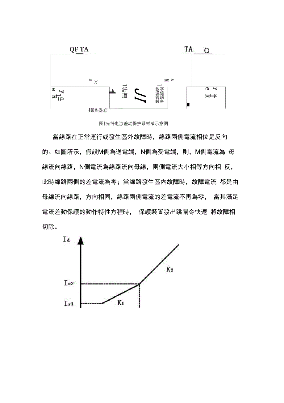 光纤差动保护讲义_第2页