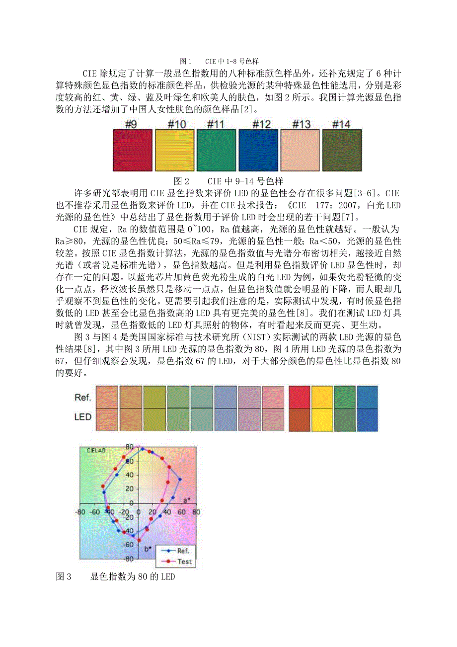 LED的显色性特点.doc_第2页