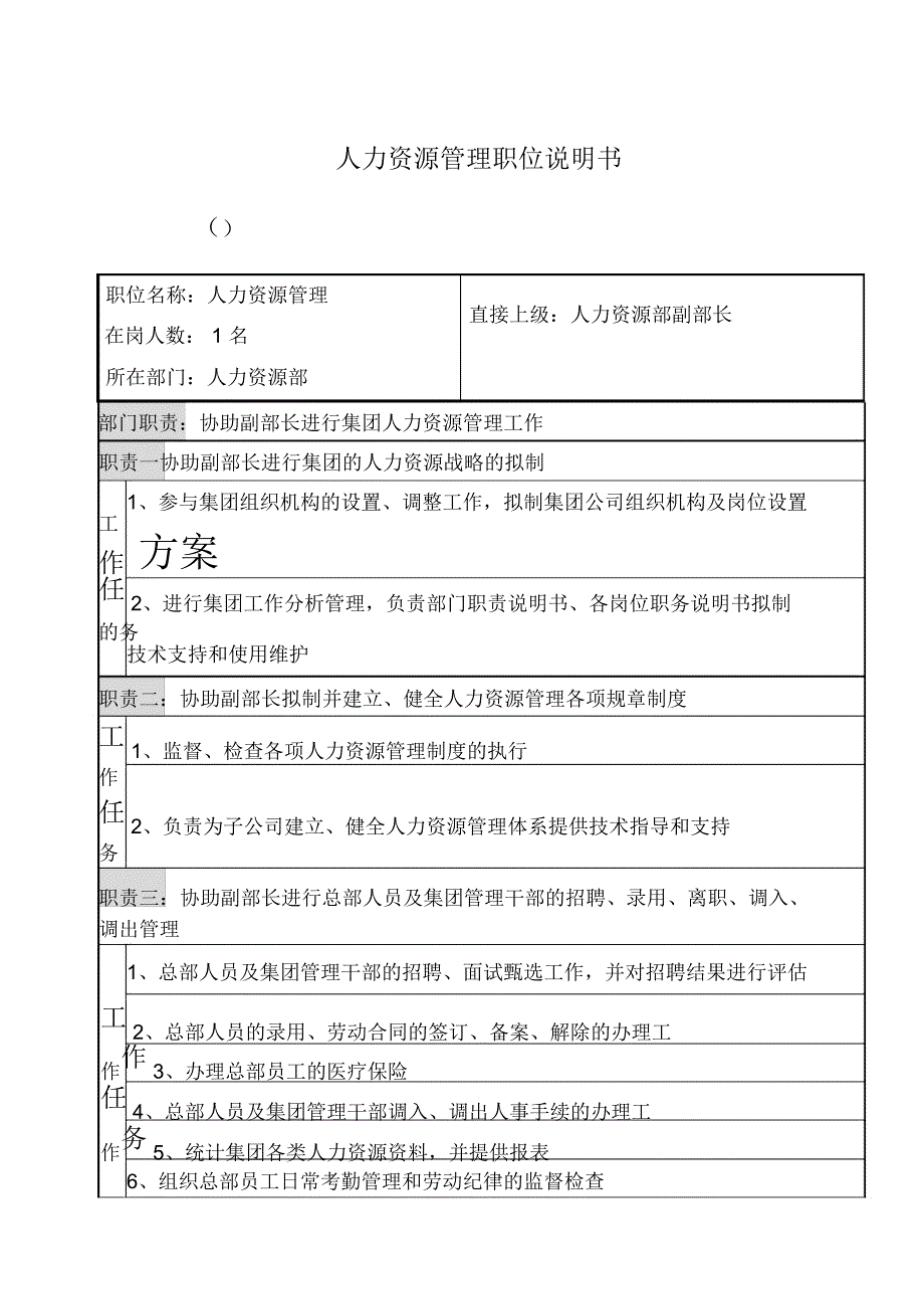 某公司人力资源管理职位说明书(WORD2页)_第1页