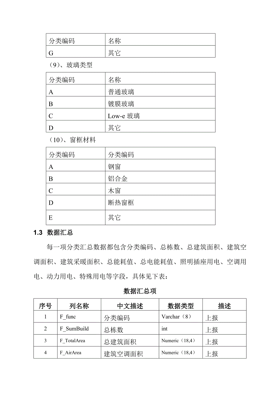 国家机关办公建筑和大型公共建筑能耗监测系统数据上报规范_第4页