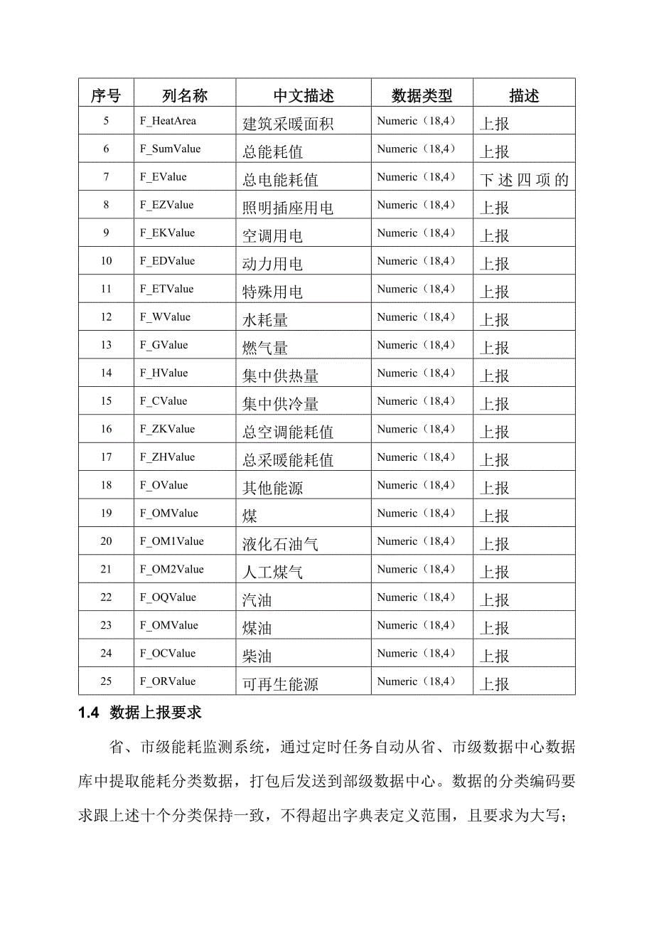 国家机关办公建筑和大型公共建筑能耗监测系统数据上报规范_第5页