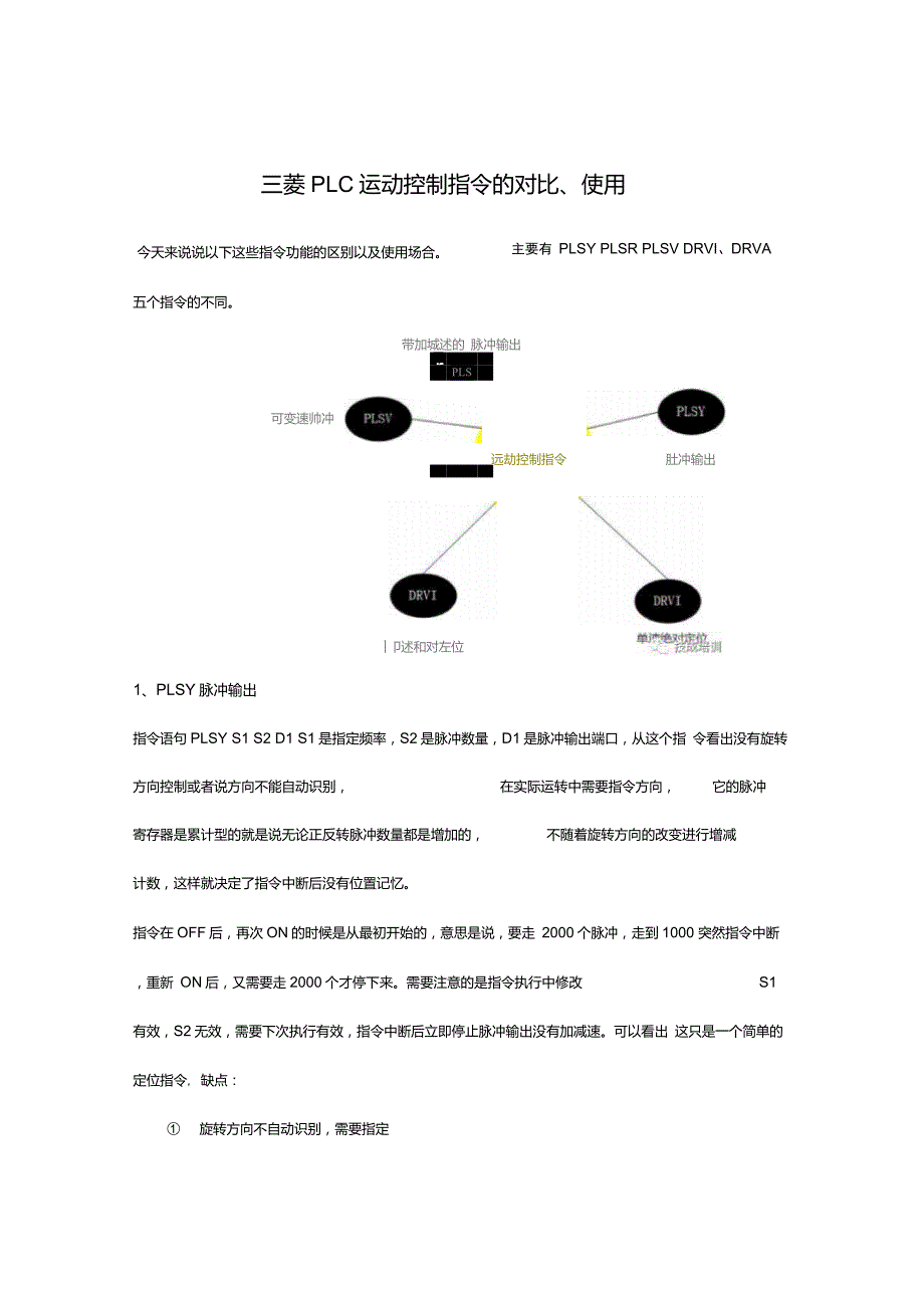 三菱PLC运动控制指令的对比使用_第1页