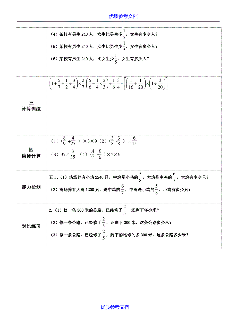 【参考借鉴】最新版六年级上册数学分数乘除法练习卷.doc_第2页