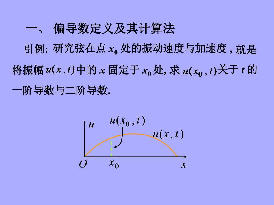 高等数学：第9章多元函数法及其应用第二节：偏导数_第2页