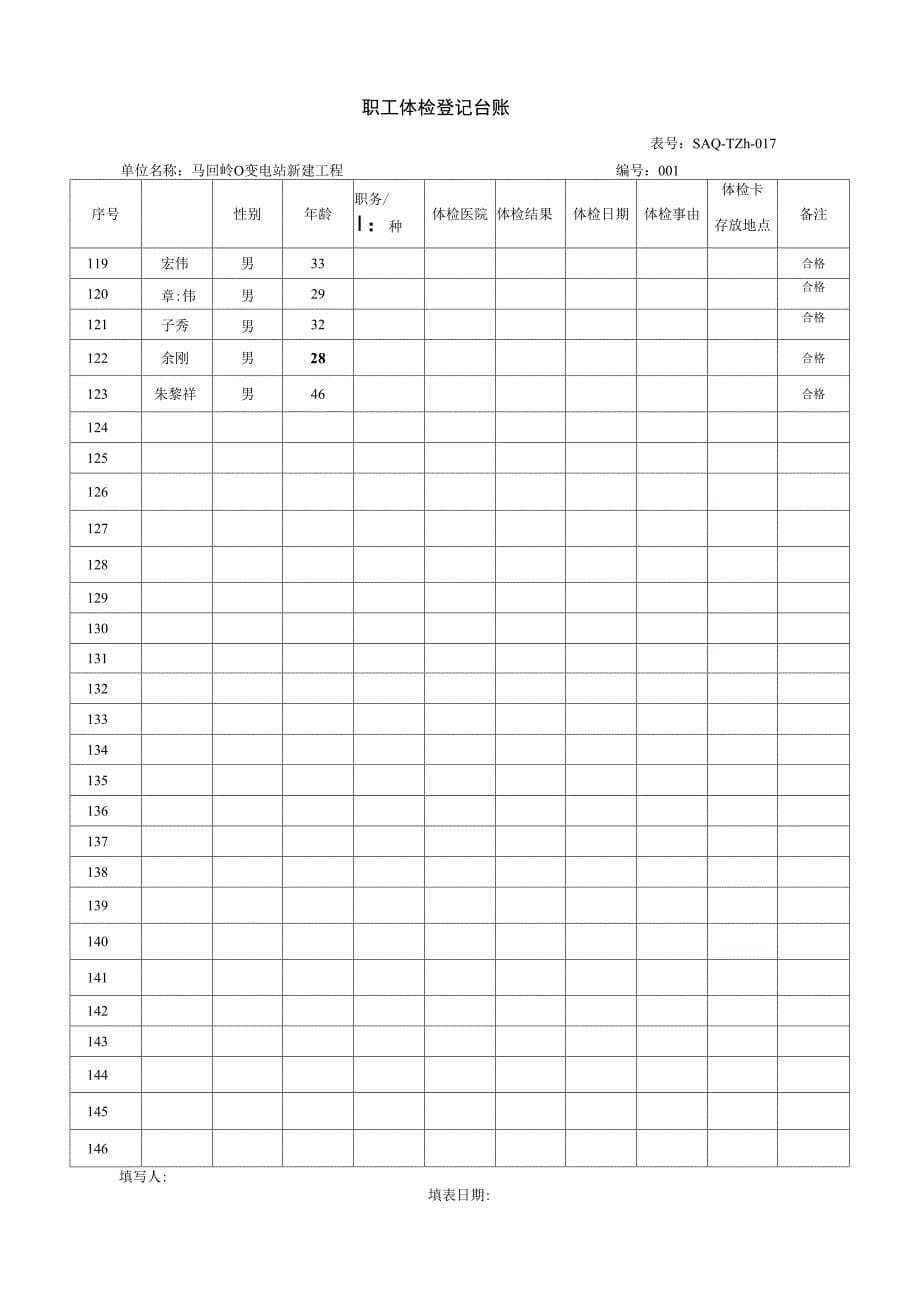 职工体检登记台账表_第5页