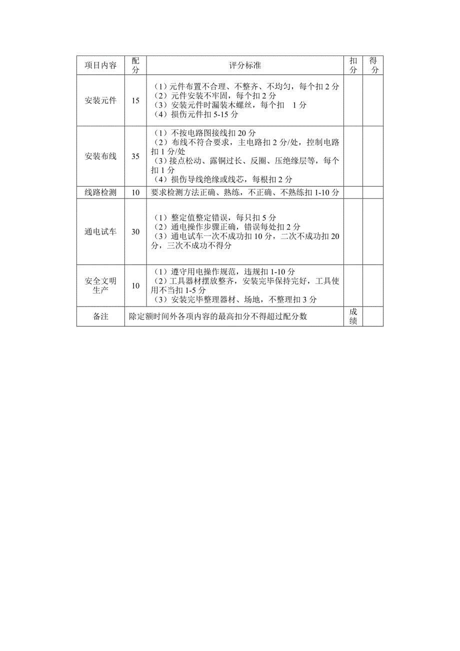 维修电工实训指导书_第5页