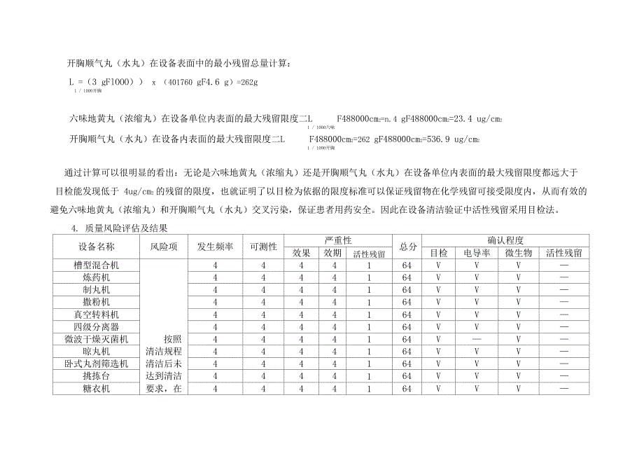 设备清洁验证风险评估_第5页