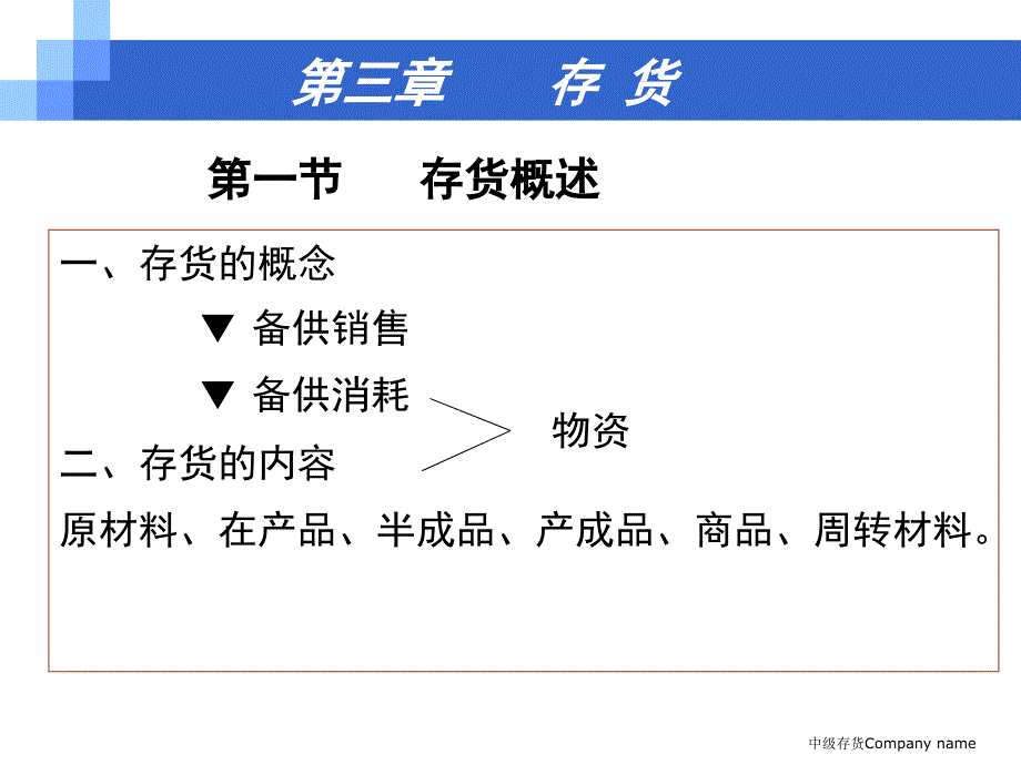 中级存货课件_第3页