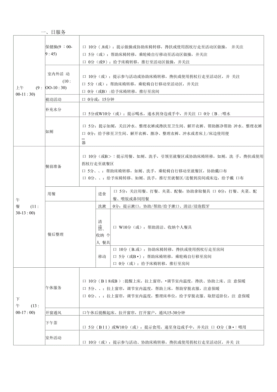 个性化照护计划_第2页