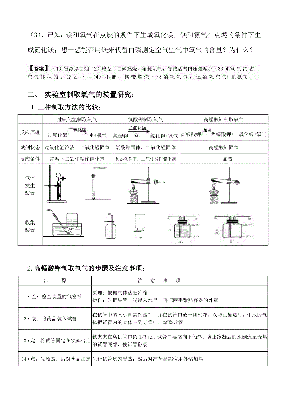 空气和氧气知识专题讲解_第4页