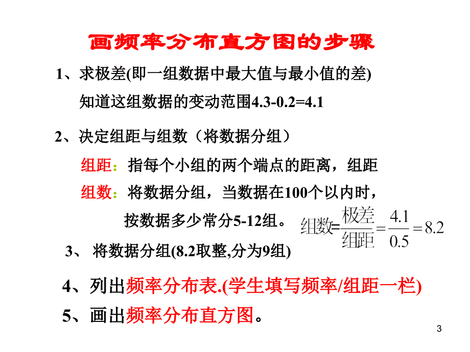 根据这些数据你能得出用水量其他信息吗_第3页