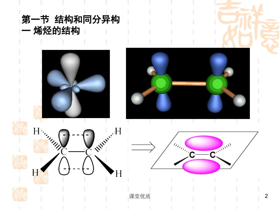 第六章 烯烃 亲电加成 自由基加成[详版课资]_第2页