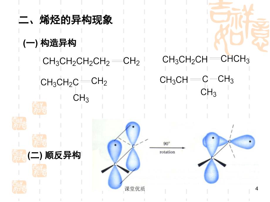 第六章 烯烃 亲电加成 自由基加成[详版课资]_第4页