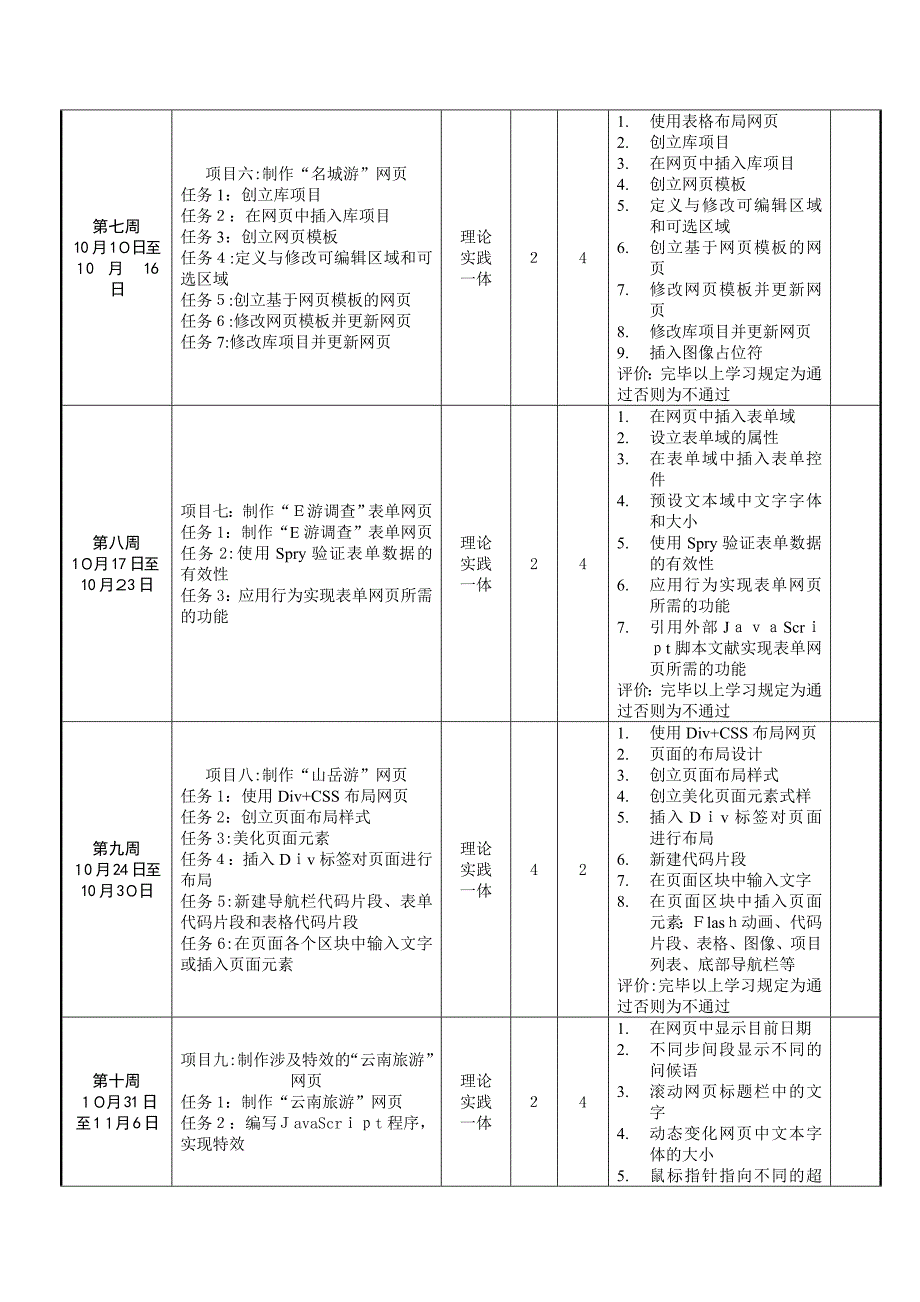 网设计与制作教学日历(于翠媛)_第3页