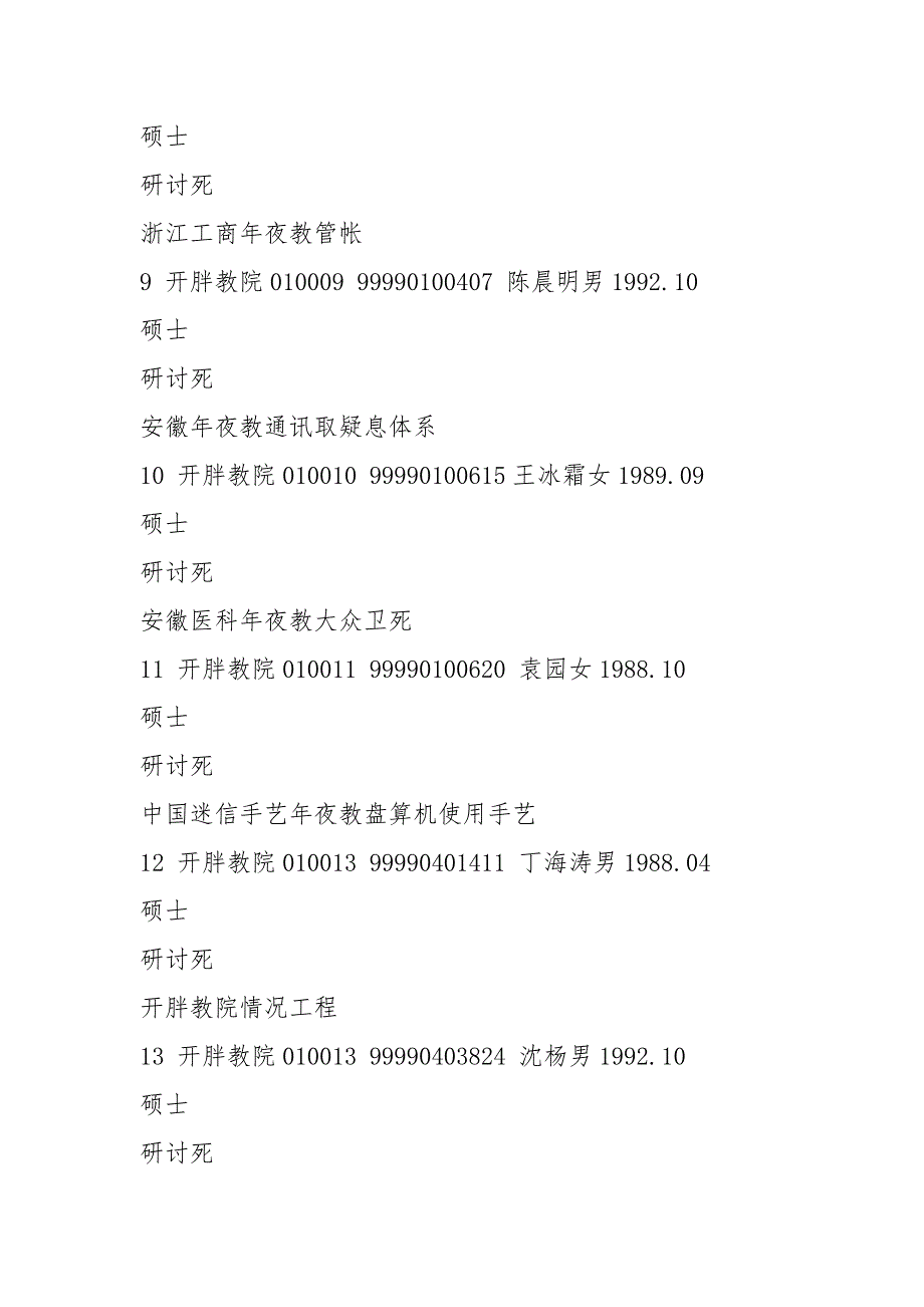 合肥市2021年上半年市直事业单位公开招聘工作人员拟聘人员.docx_第3页