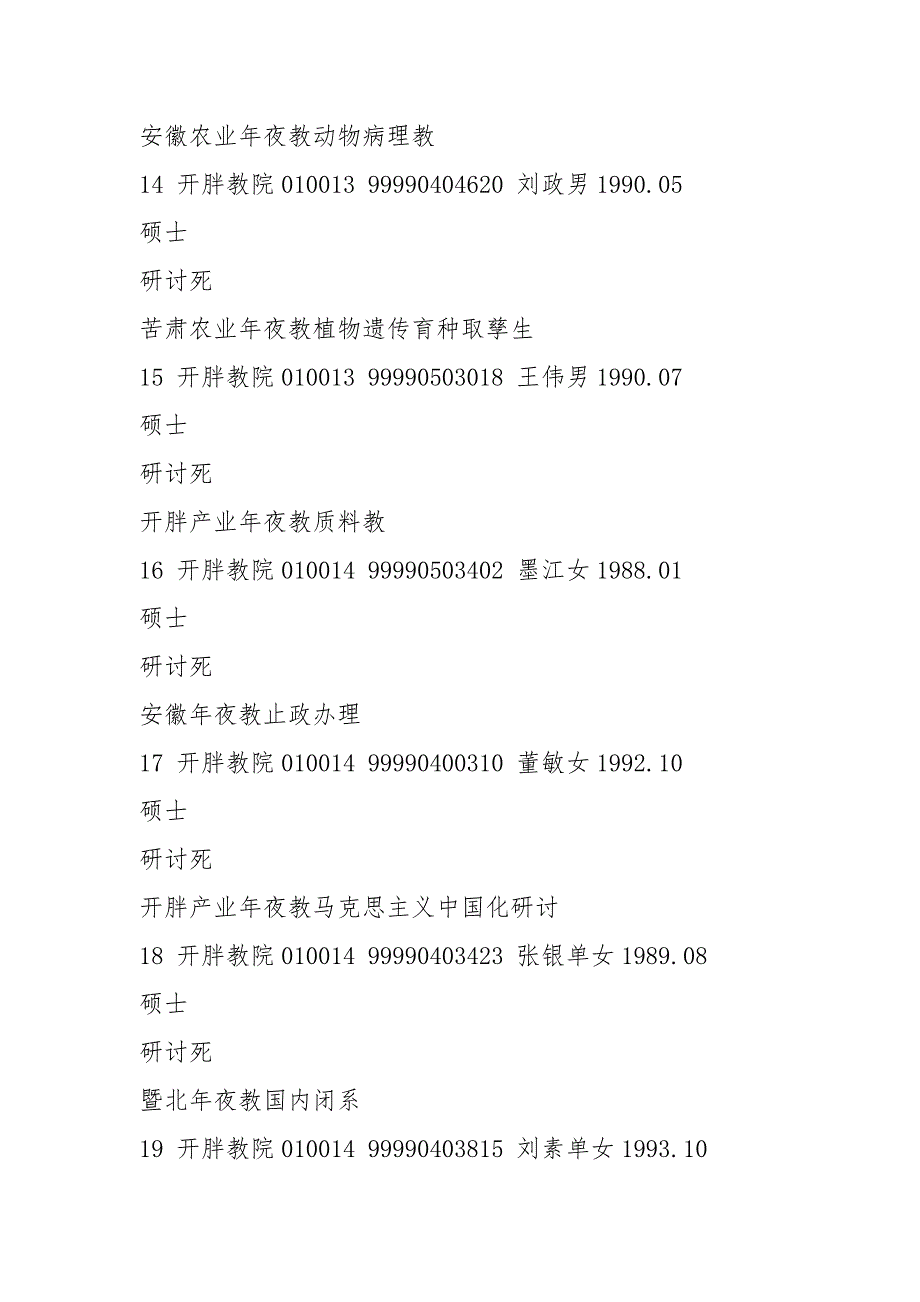 合肥市2021年上半年市直事业单位公开招聘工作人员拟聘人员.docx_第4页