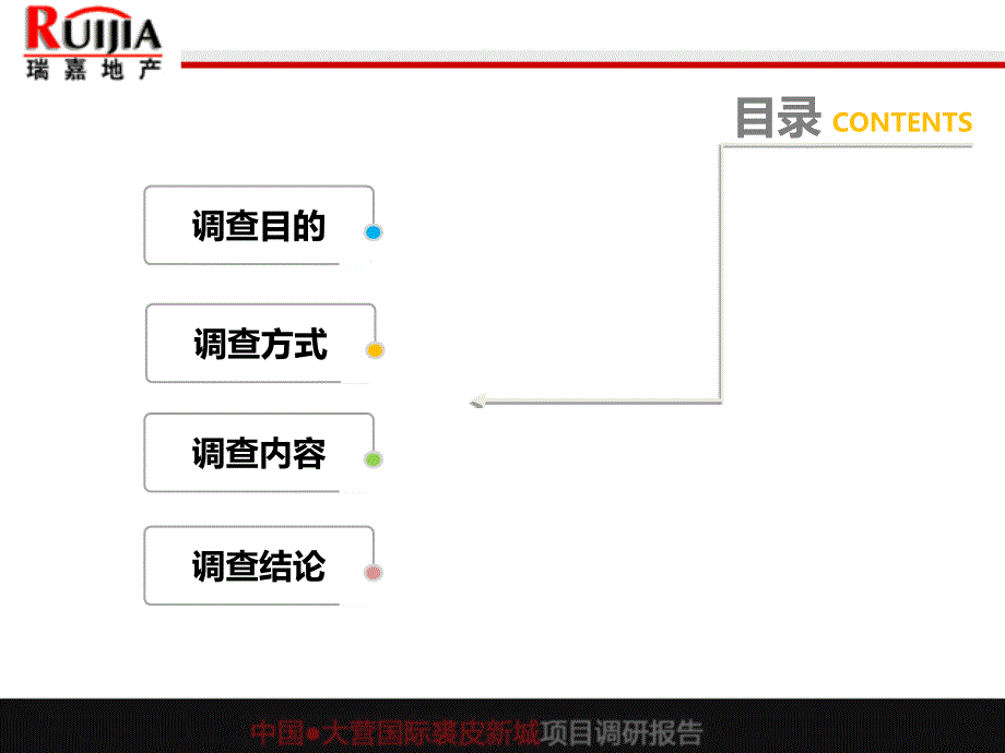 8月河北大营国际裘皮新城市场调查报告（45页）_第2页