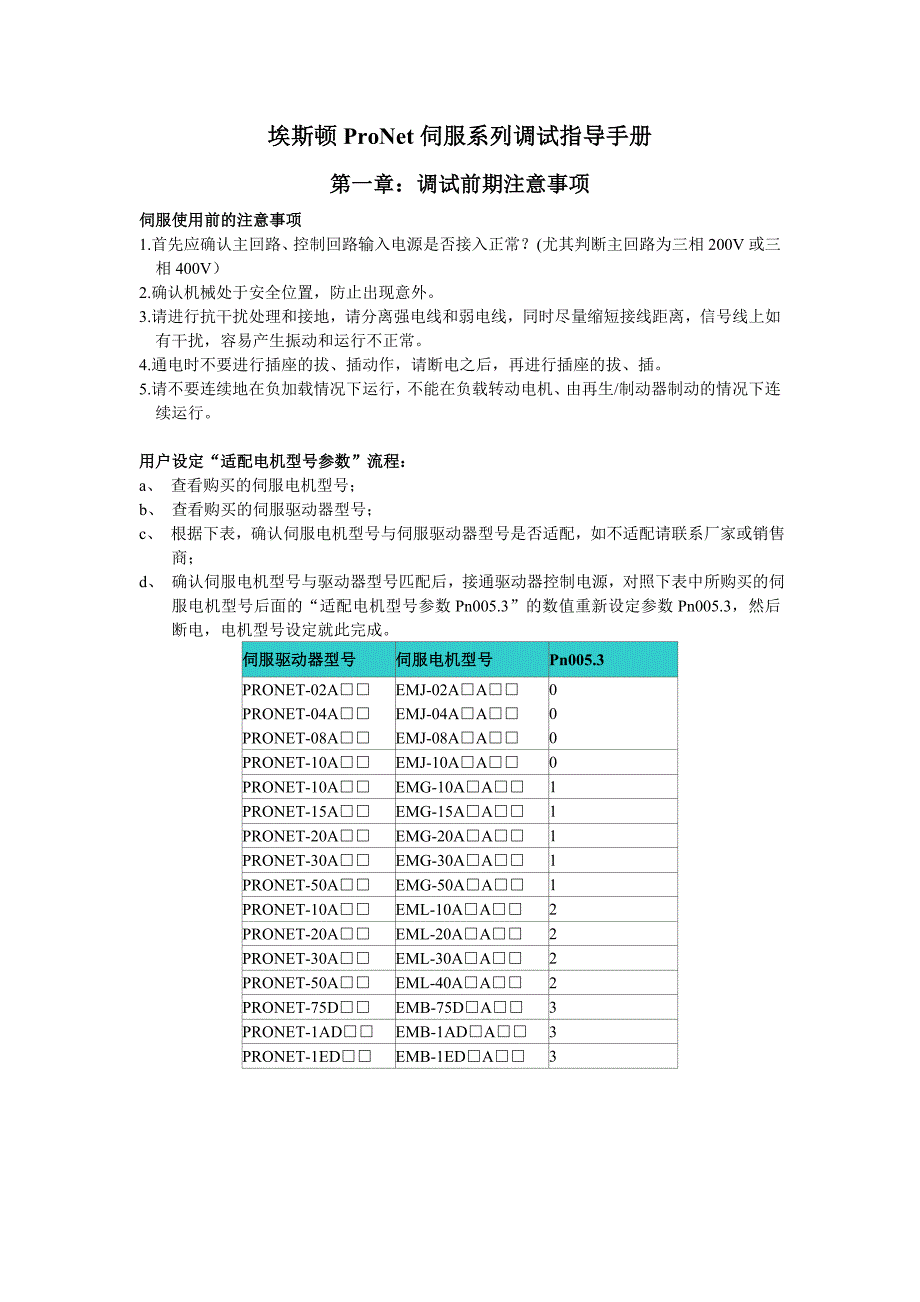 ProNet调试指导.doc_第1页