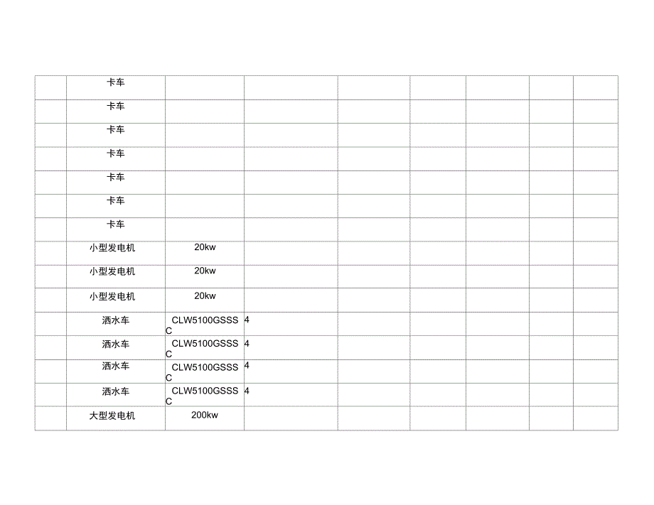 机械设备保养台账_第2页