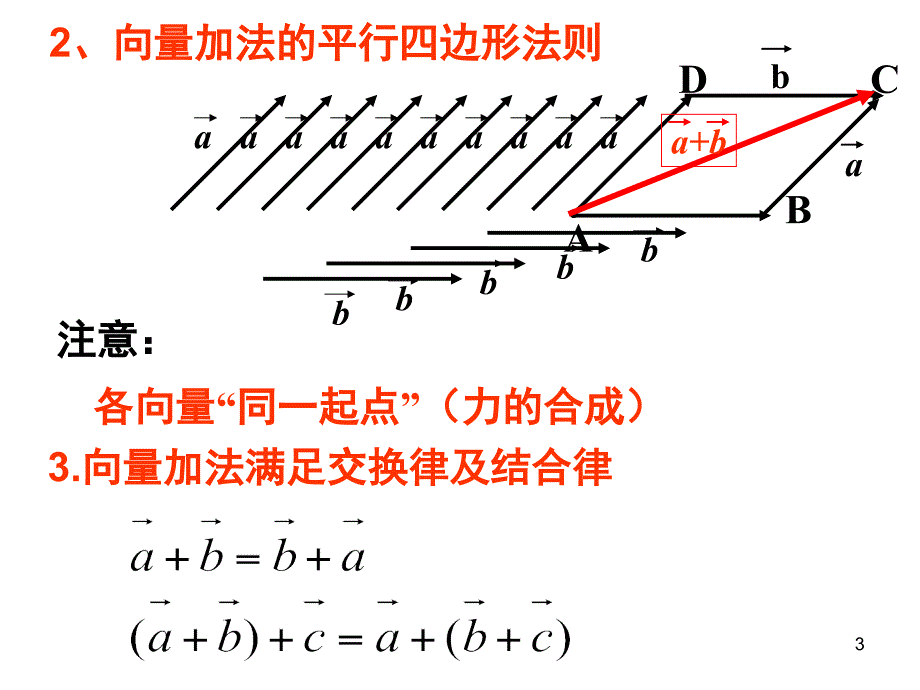 向量减法运算及其几何意义数学优秀课堂PPT_第3页