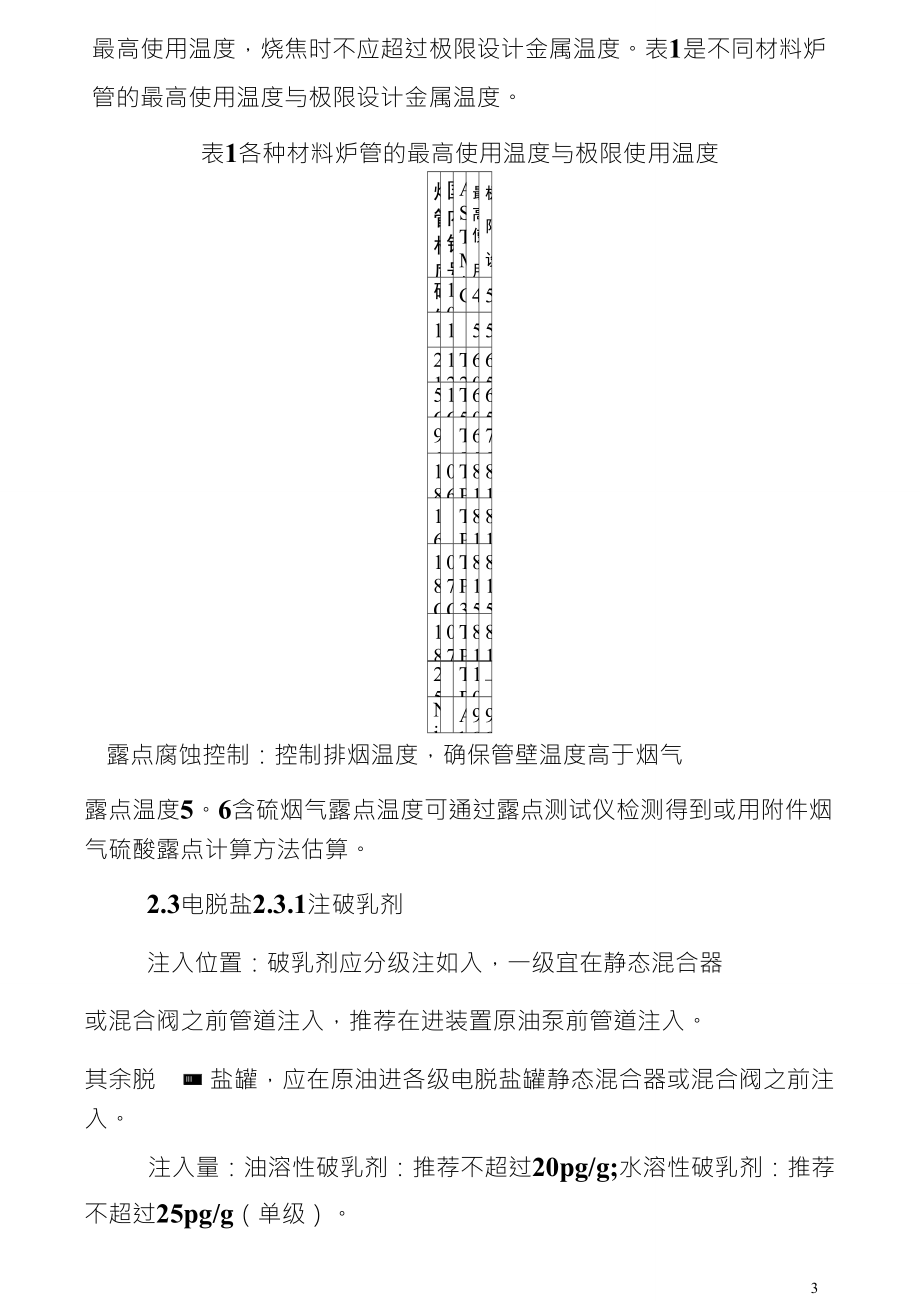 中国石化炼油工艺防腐蚀管理规定实施细则_第3页