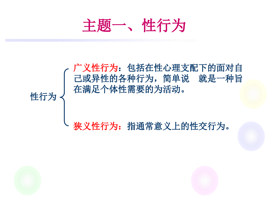 性从欲望到反应ppt课件_第3页