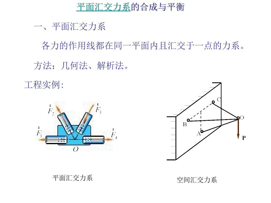 平面力系的合成与平衡2课时_第3页