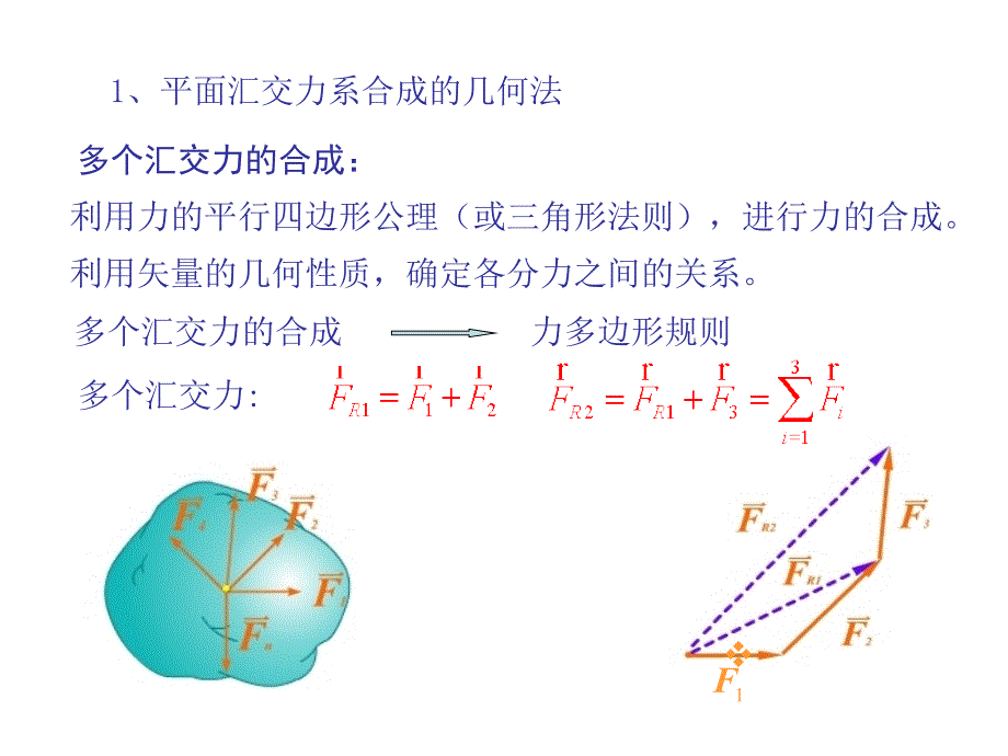 平面力系的合成与平衡2课时_第4页