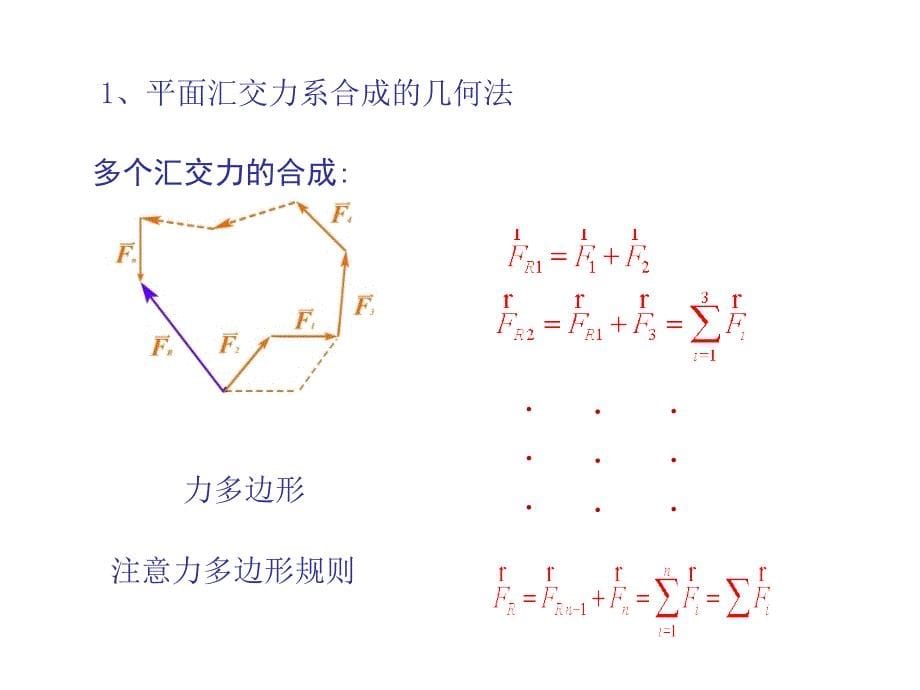 平面力系的合成与平衡2课时_第5页