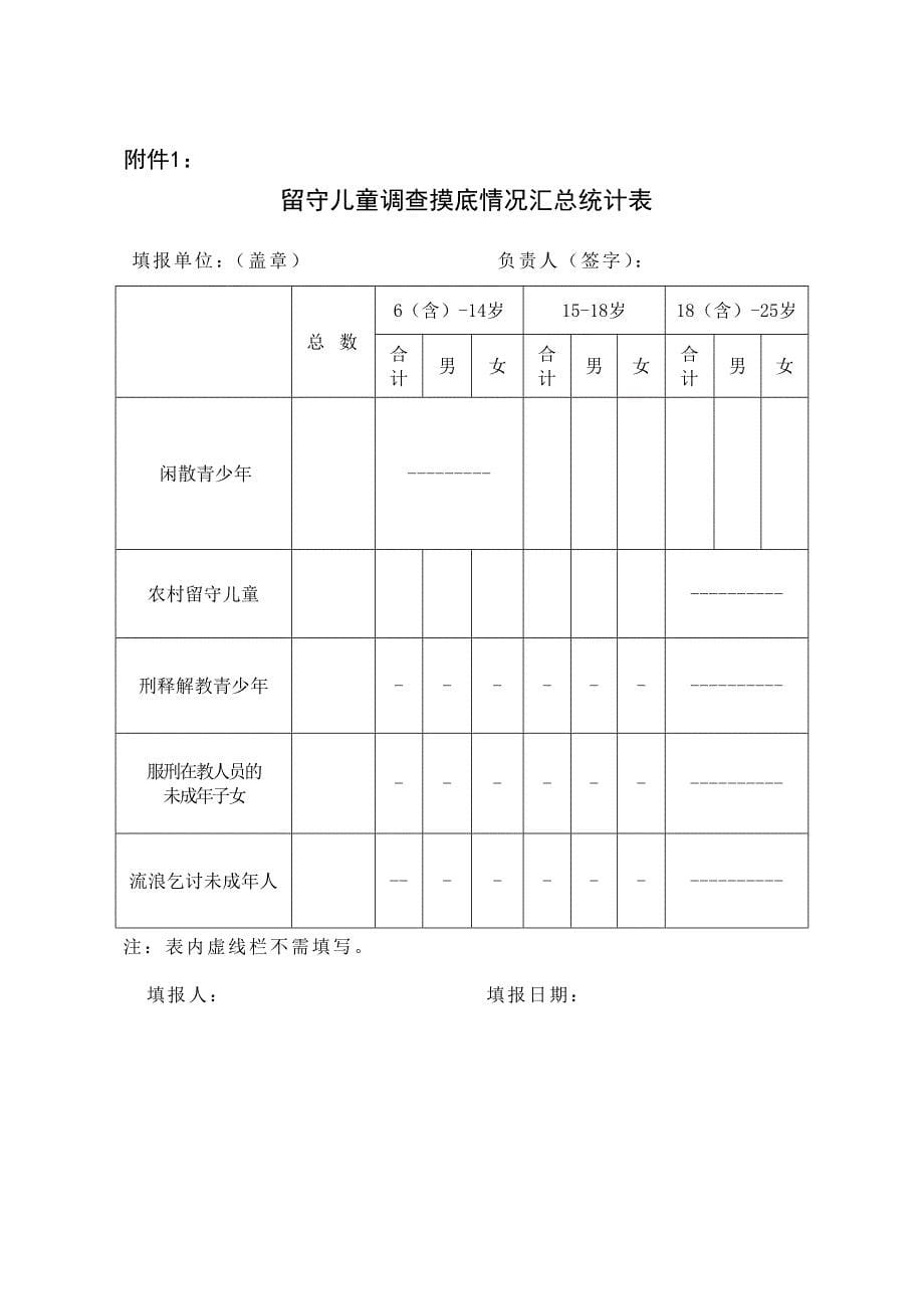 关于开展留守儿童排查摸底工作的实施方案.doc_第5页