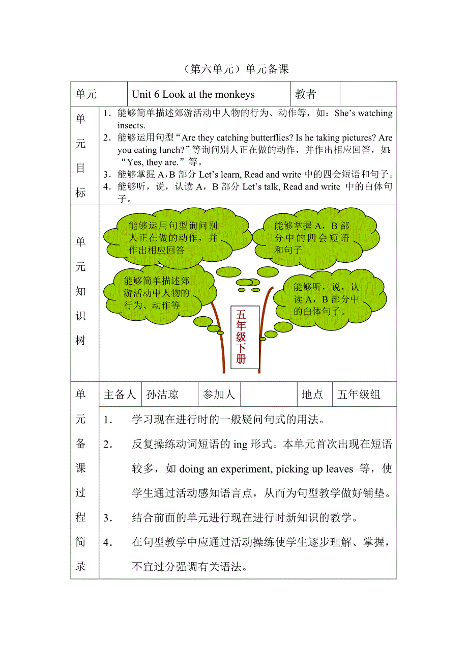 pep五年级单元备课第六单元_第1页