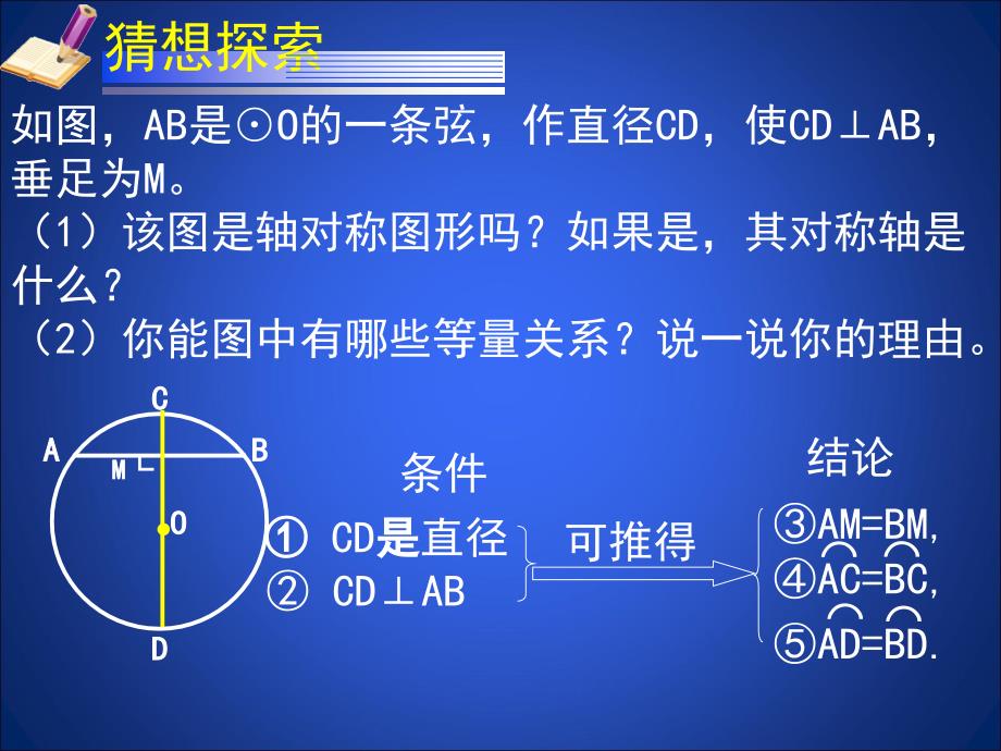 33垂径定理演示文稿_第2页