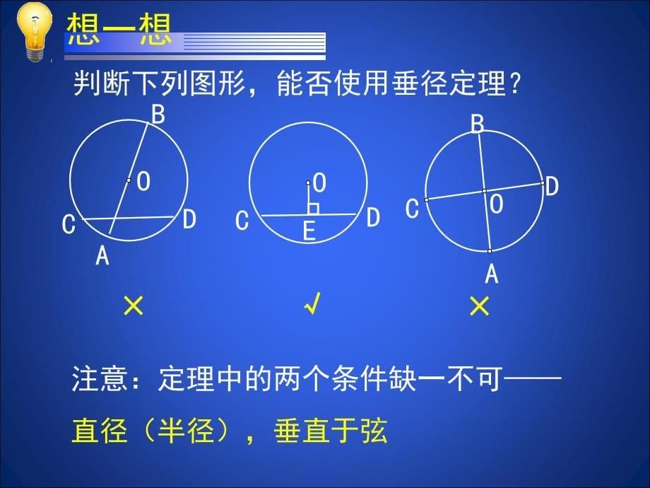 33垂径定理演示文稿_第5页