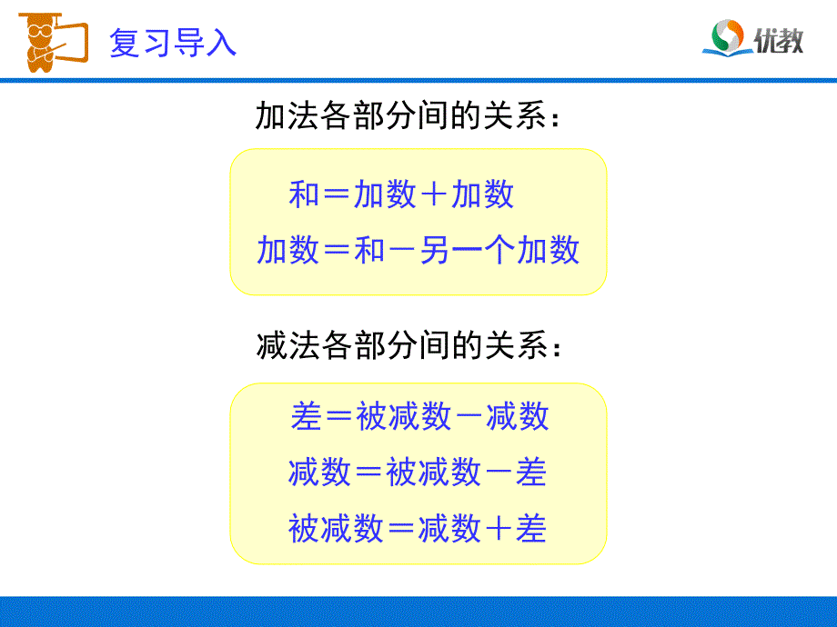 《乘、除法的意义和各部分间的关系》教学课件_第2页