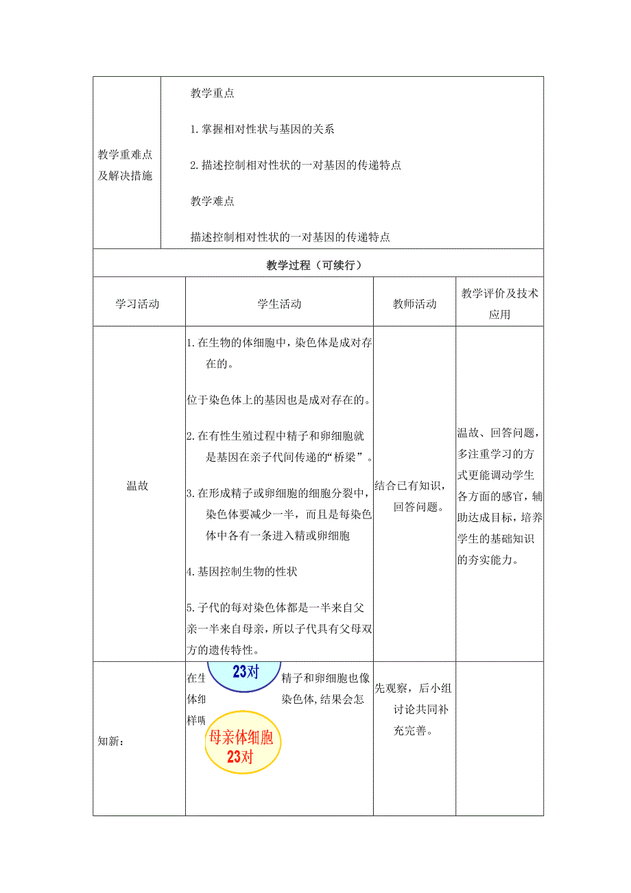 基因在亲子代间的传递_第2页