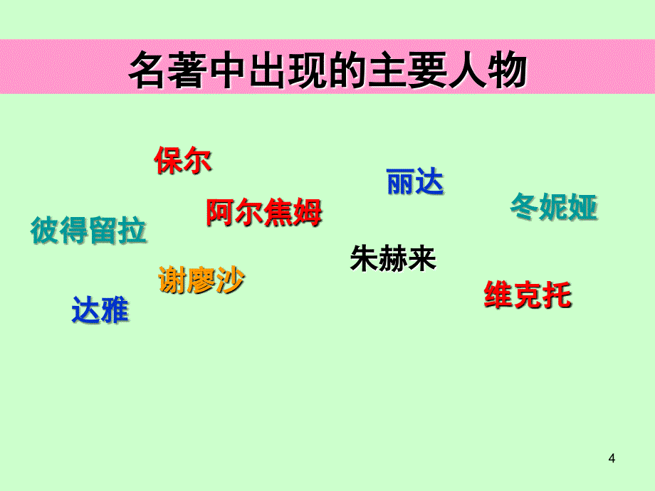 中考名著阅读复习之钢铁是怎样炼成的ppt课件_第4页