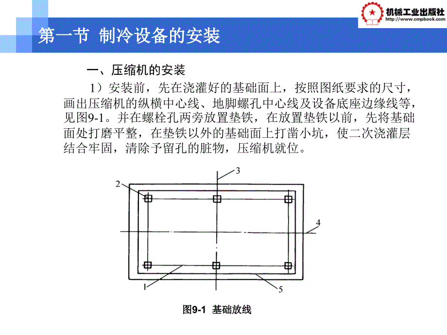 制冷装置的安装和试运转_第2页