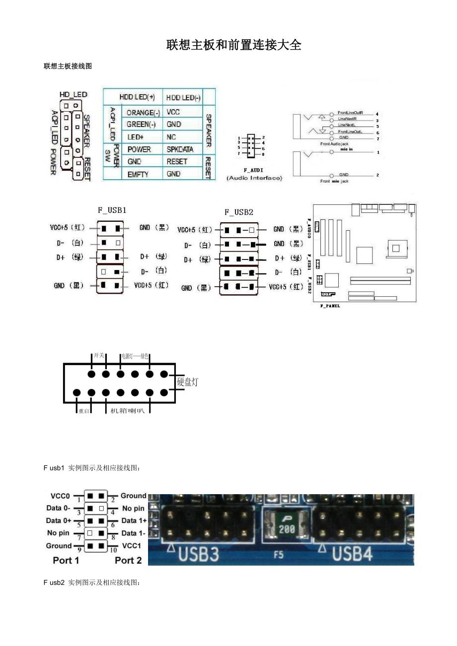 联想主板和前置连接大全_第1页
