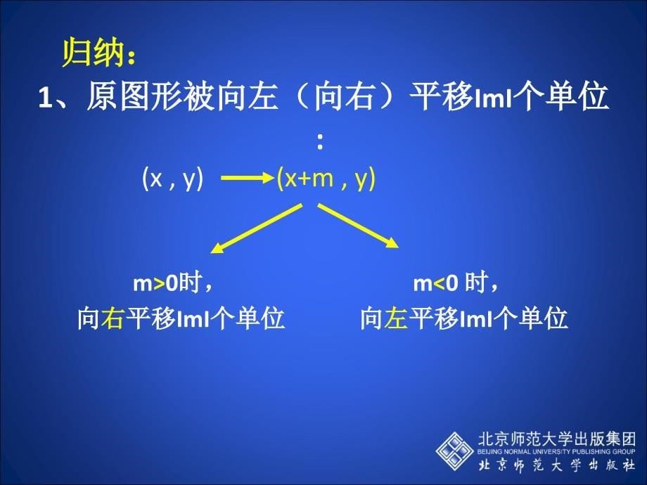 3.1图形的平移_第5页