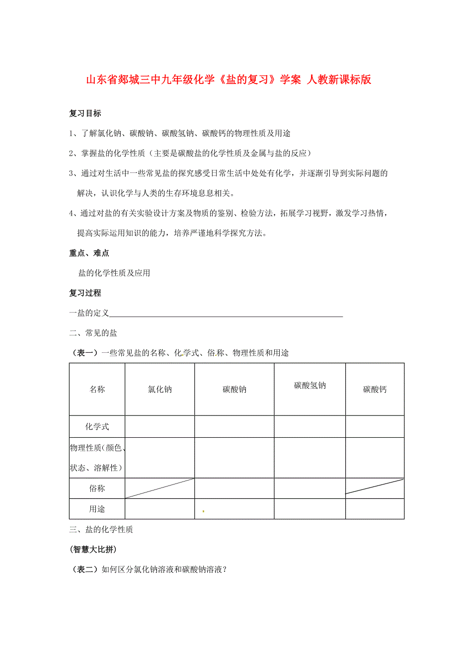 山东省郯城九年级化学盐的复习学案人教新课标版_第1页