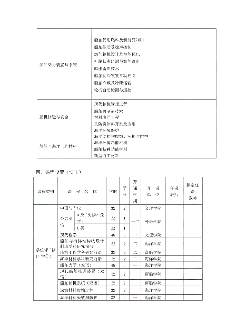 船舶与海洋工程_专业博士研究生培养方(2022)_第2页