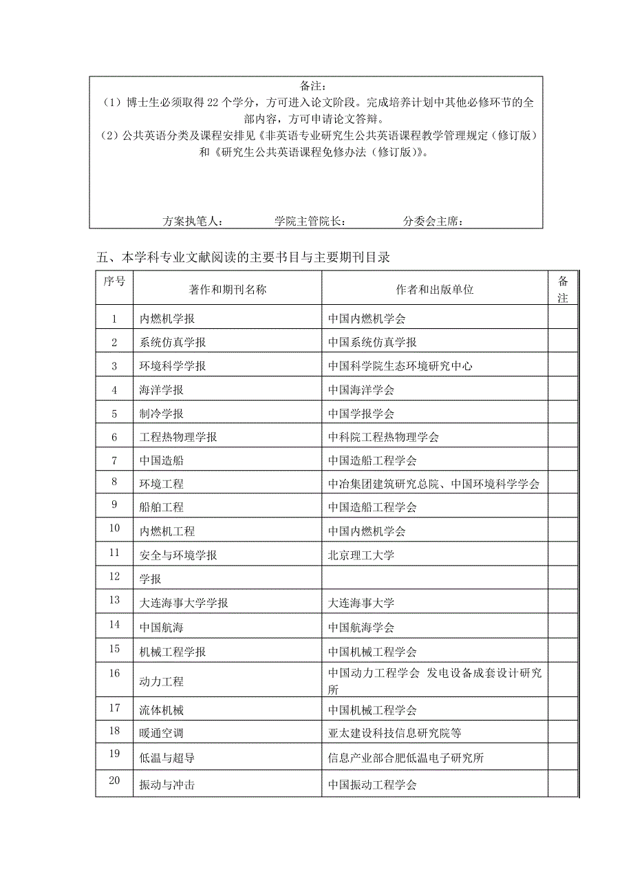 船舶与海洋工程_专业博士研究生培养方(2022)_第4页