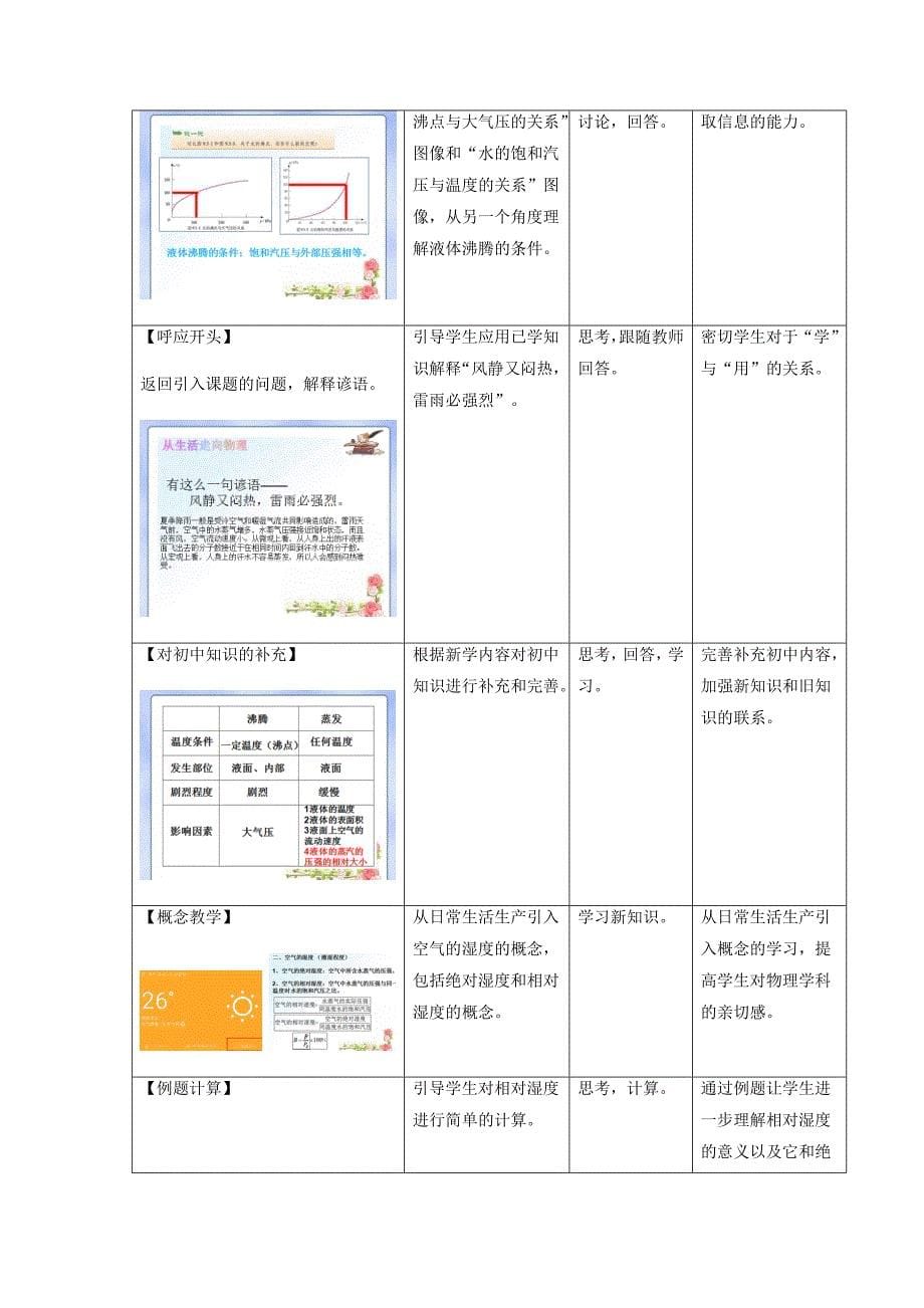 3　饱和汽与饱和汽压1_第5页