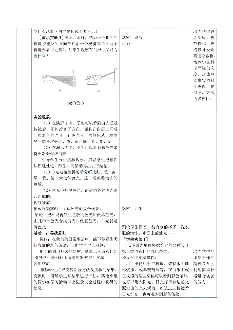 第四章第五节光的色散_第2页