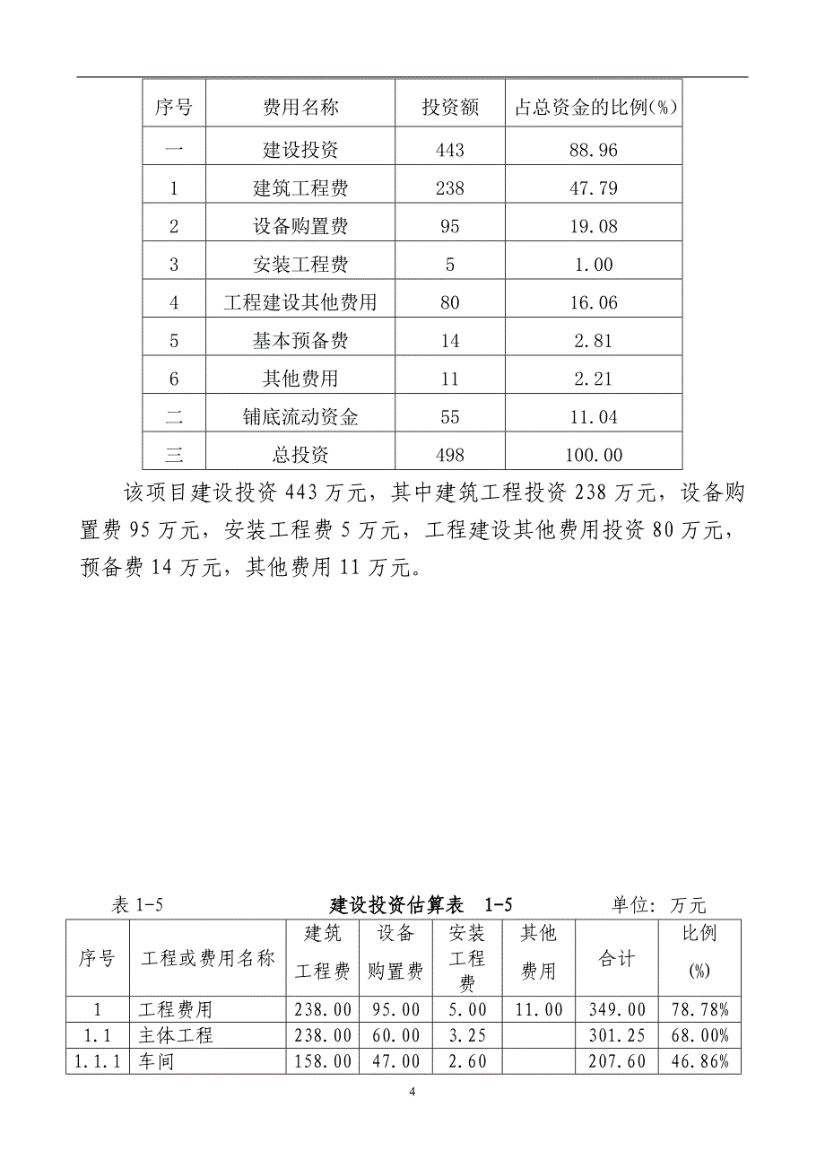 (完整word版)工业企业安全条件论证报告.doc_第4页