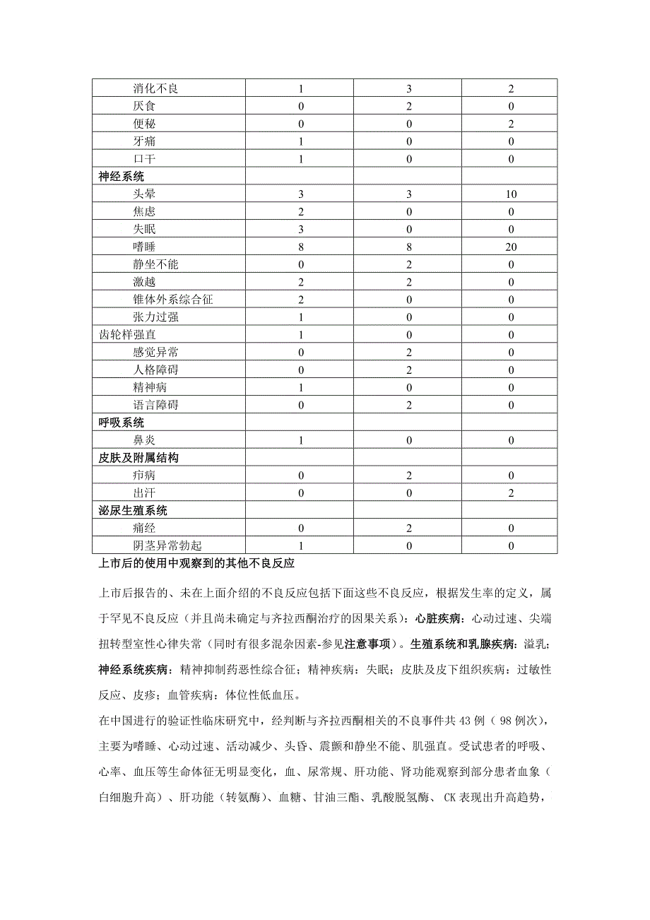 附件：修订后的江苏恩华药业集团有限公司的“盐酸齐拉西酮胶_第3页