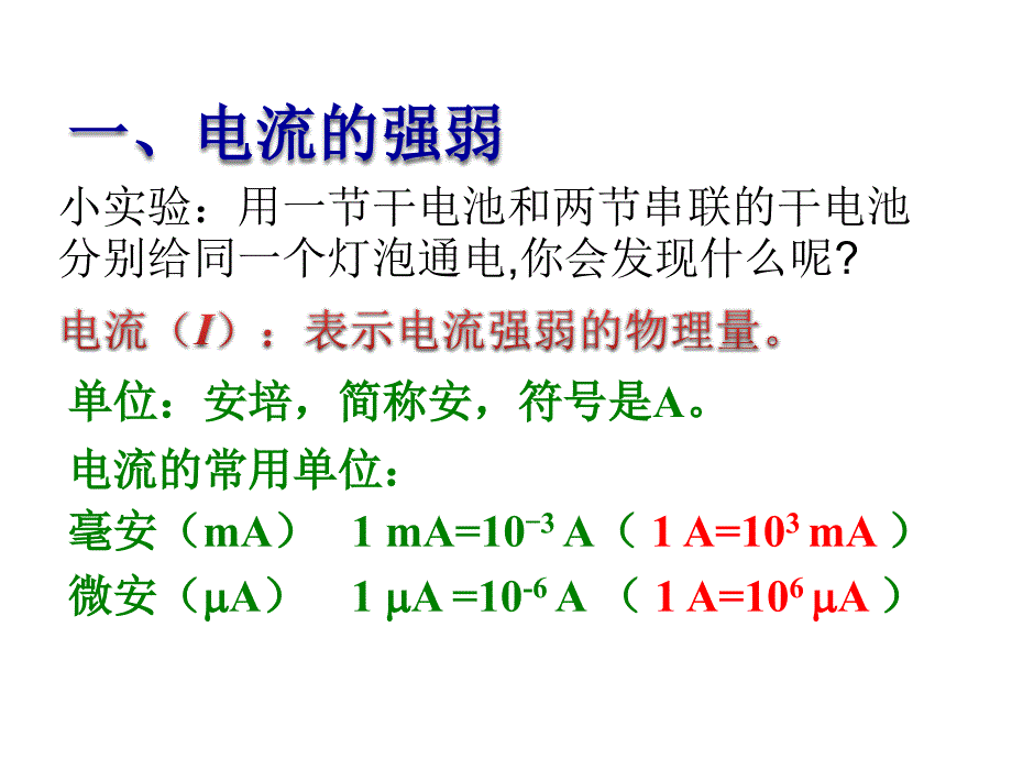 电流的测量优质课PPT课件_第2页