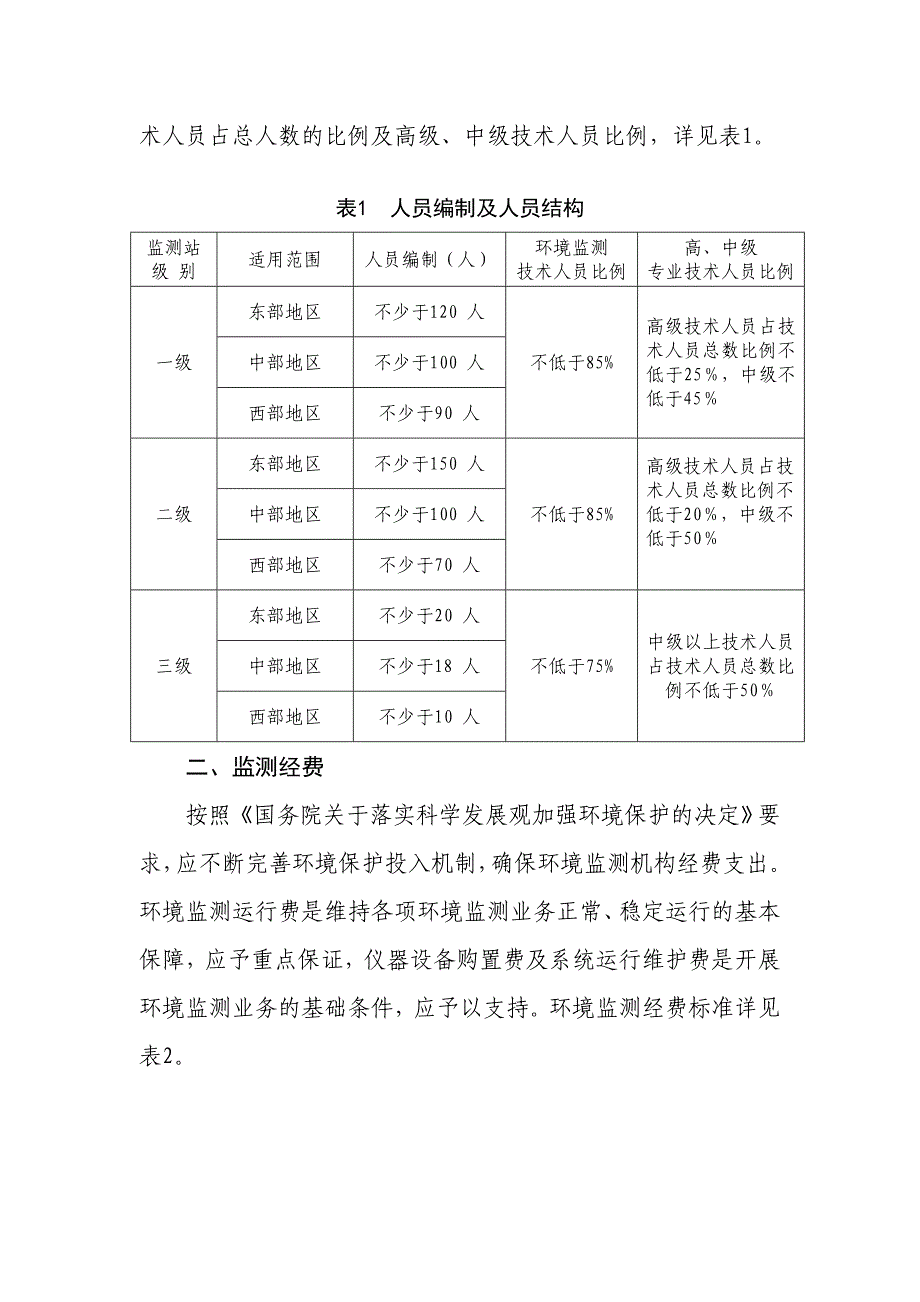 全国环境监测站建设标准_第2页