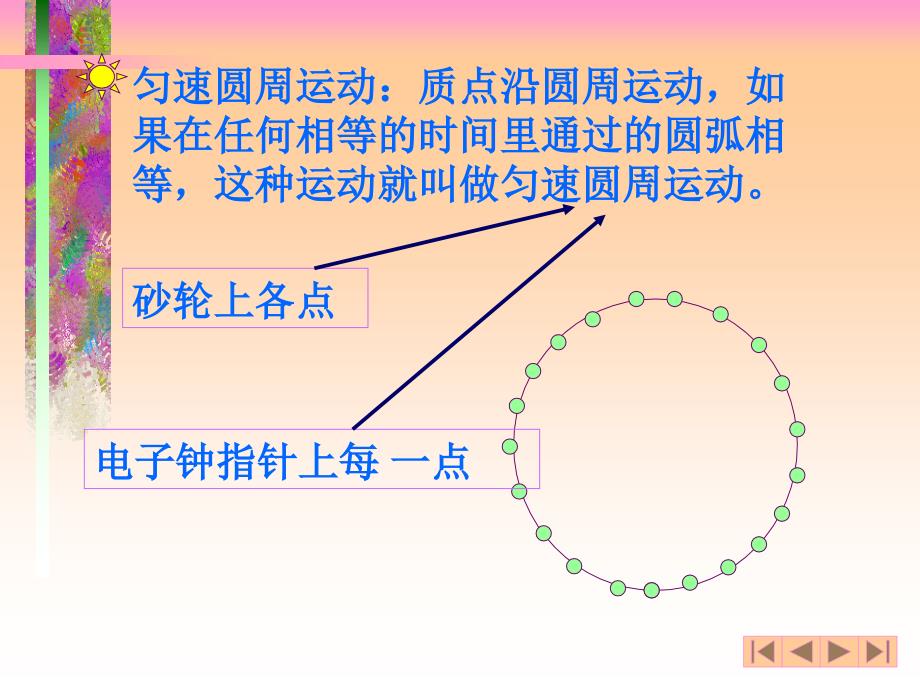 怎样描述圆周运动 (1)_第3页